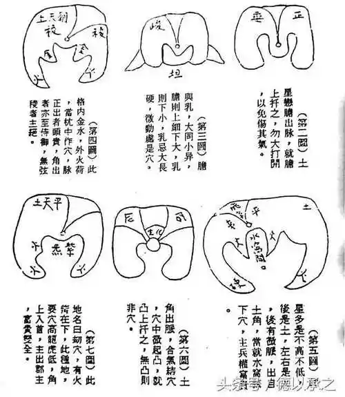 风水地理葬法五星穴形葬法之土星