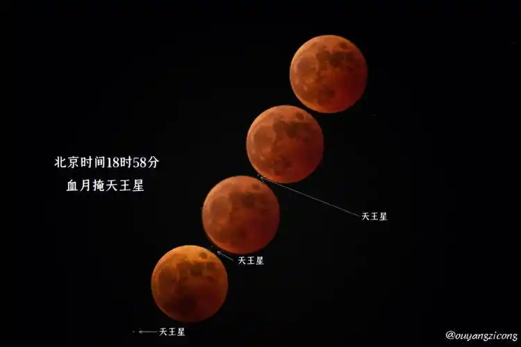 捕捉月食无锡月全食全过程拍摄包括天王星