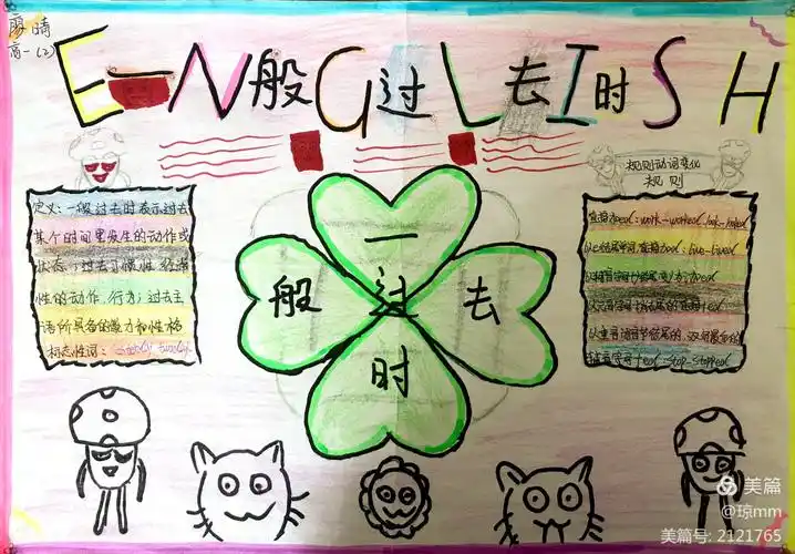 高一(1)(2)班英语手抄报——一般过去时专题