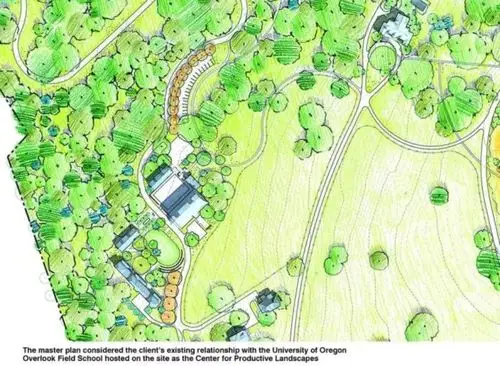 景观设计美国农场之远眺农场