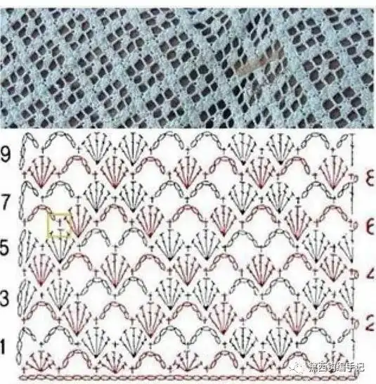 菱形格花样图解#爱生活爱编织 #我的手工作品 #我的抖音生活 - 抖音