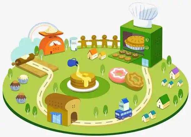 关键词 : 甜品店,卡通,绿色的,手绘,烘烤箱,称,小路,饼干