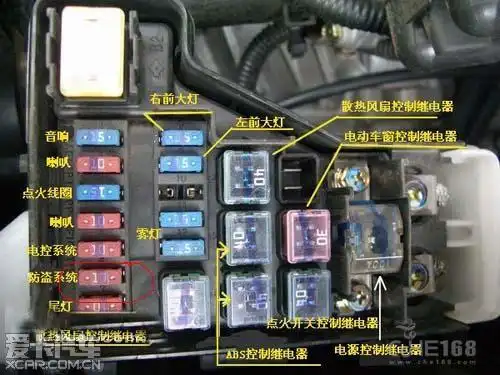 > 汽车大灯保险丝在哪 阳光大灯保险丝2015年10月16日回答:这个继电器