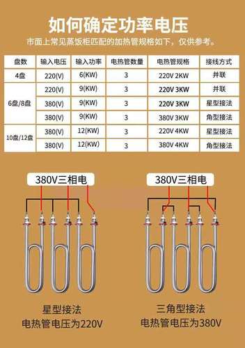 乐创蒸饭柜加热热管蒸饭车220v3kw电热380v4kwu304不锈钢电热管