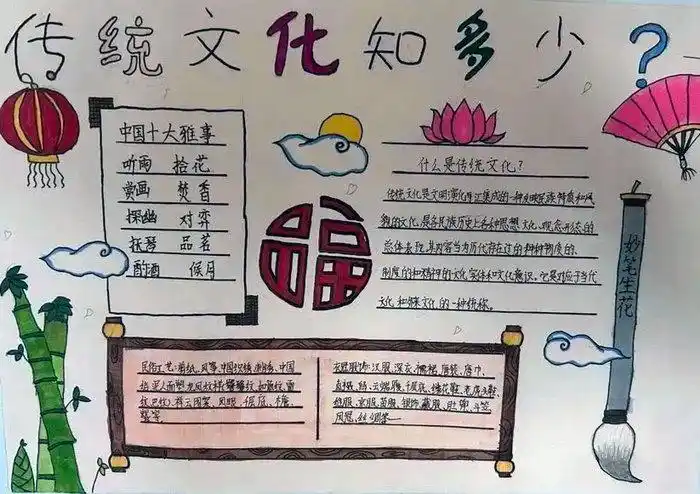 7,第七张弘扬民族文化精神手抄报内容8,第八张传承民族文化弘扬民族