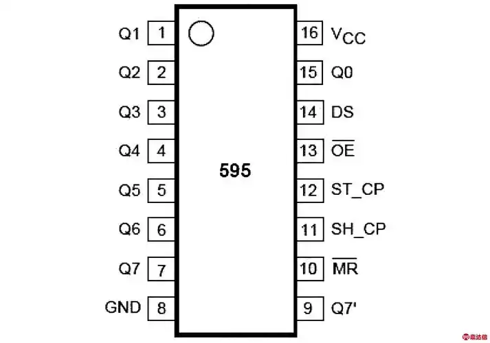 使用光电传感器自制计数计时仪