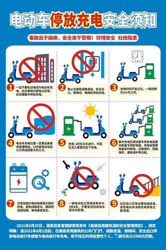 m771电瓶电动车停放充电安全须知温馨提示注意事项图海报印制278