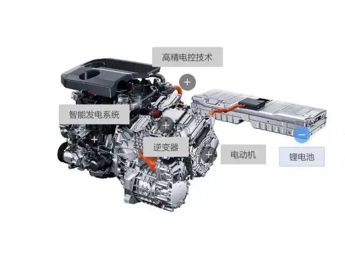 轩逸上见 国产e-power驱动电机正式量产_凤凰网汽车_凤凰网