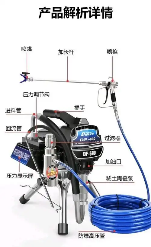 为什么要选用喷涂机?怎样选择喷涂机?