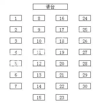 武昌教育局告2019届中考考生及家长书附武昌区各考点交通通行指南