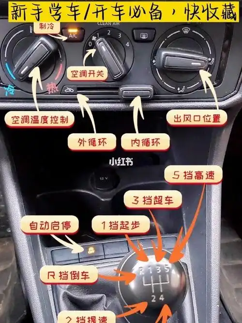 新手学车开车必备快收藏起来