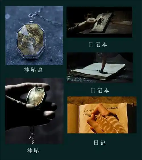 《哈利波特》回忆录之魔法道具--厄里斯魔镜