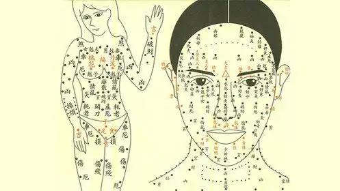 这个地方有痣,一生福气满满,不愁吃穿!快看看有你吗?