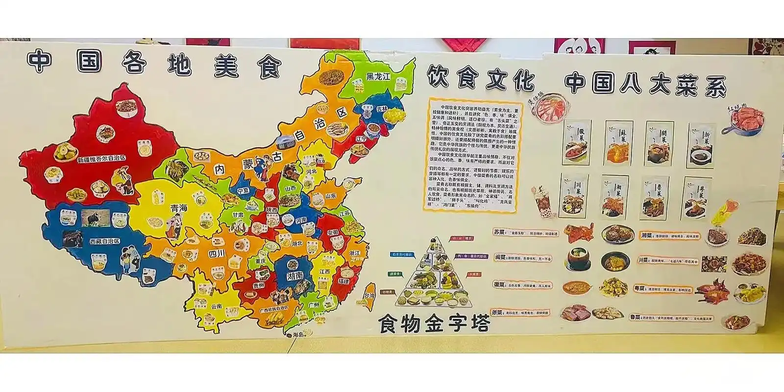 中国各地美食#饮食文化#八大菜系#幼儿园环创#幼师必备  - 抖音