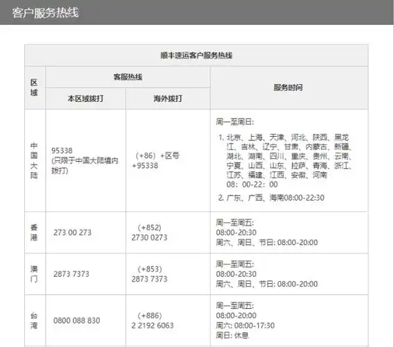 顺丰快递上门取件电话 应当提醒其阅读快递服务合同条
