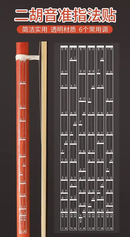 二胡音准指法把位贴音阶位对照表透明材质音位贴二胡配件贴纸一套6个