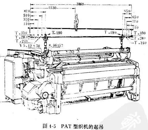 那时的织布机还是半自动的,当时一个人要操作四台布机,一接班就