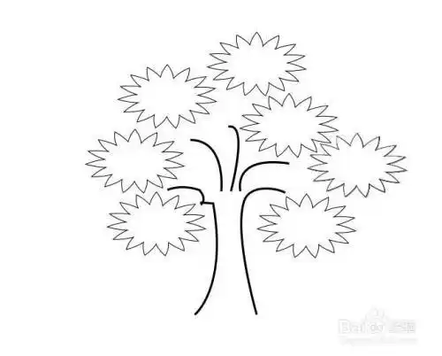 初三画树状图的步骤
