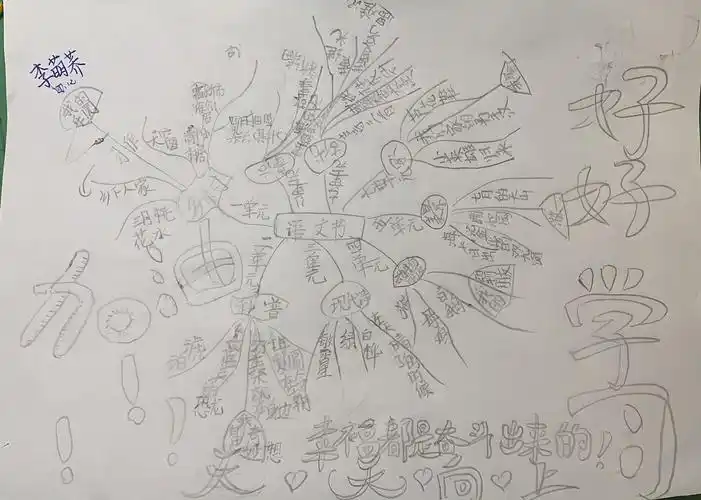 四下语文书思维导图