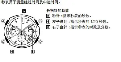 卡西欧5174说明书