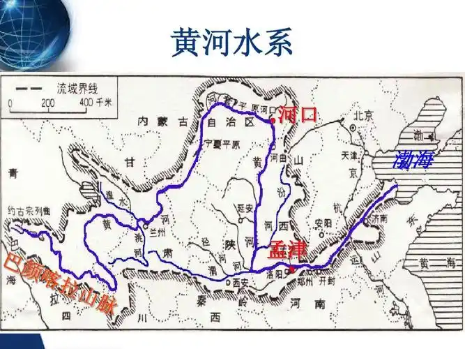 河流与湖泊,长江,黄河ppt