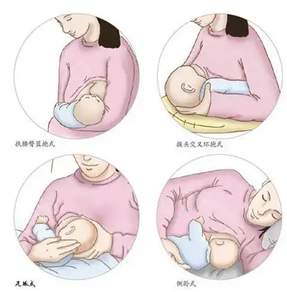 哺乳期乳房问题多,这样护理让你远离麻烦!