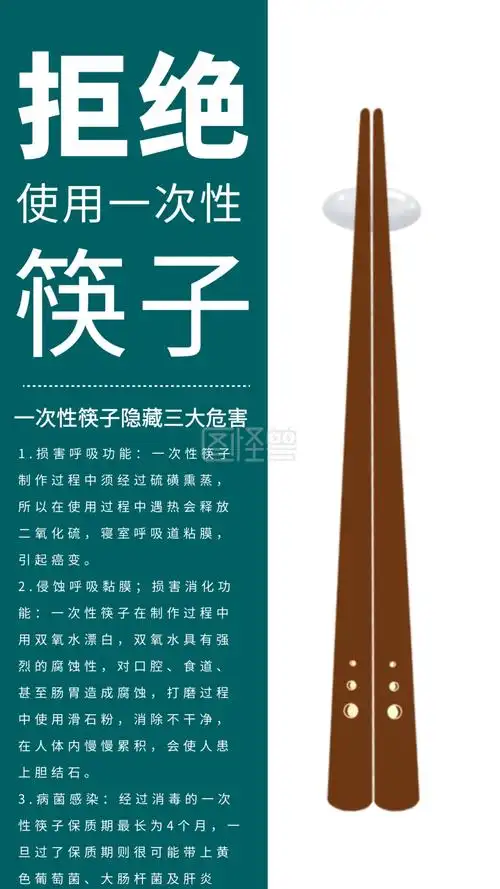 创意简约大气拒绝使用一次性筷子公益海报
