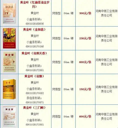黄金叶香烟价格表大全黄金叶香烟价格表大全中支2022已更新今日推荐