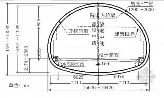 带仰拱的主隧道衬砌结构断面