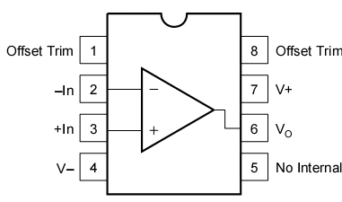 工程科技 电子/电路 常见运放引脚图 lm224,lm324, opa4350,tl084 mc