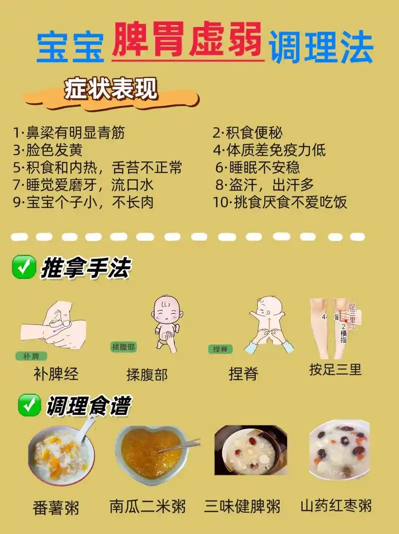 想知道孩子脾胃虚不虚?一招教你来判断!现在很多孩子都96脾 - 抖音