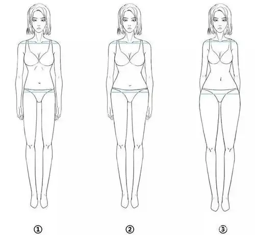 别再乱穿了!最全"5种身材黄金穿搭法",了解体型才能穿对衣服