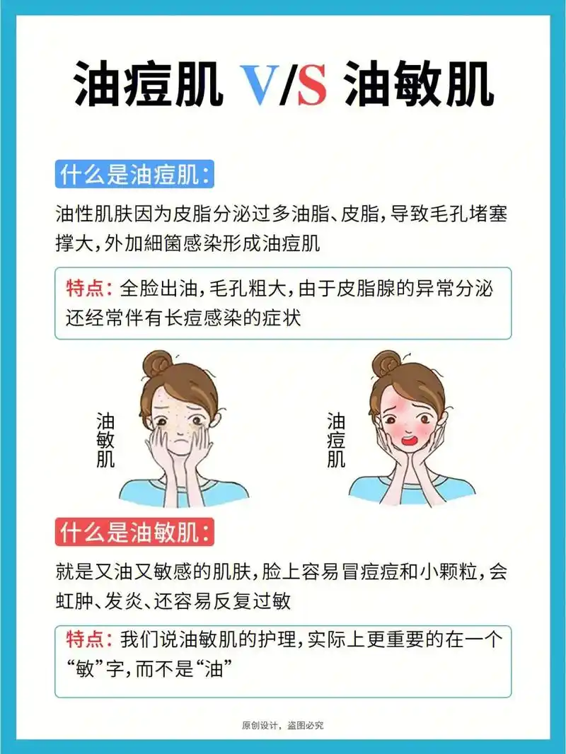 依薇蓝祛痘知识.油痘肌90油敏肌96不同肌肤情况不同护理|| - 抖音