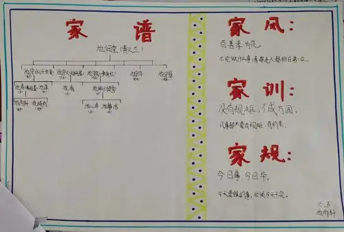 最美的时光,遇见最美的你---胜利中学3-6班历史特色作业展评