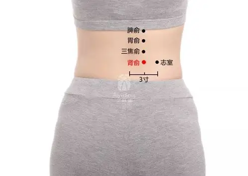 灸调卵巢早衰,做"性福"女人.