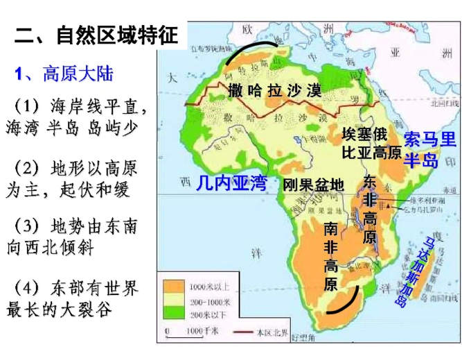人教版地理七年级下册第八章第三节撒哈拉以南的非洲课件(63张pp.