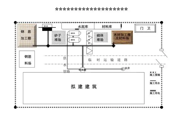 word做的施工现场平面布置图1页
