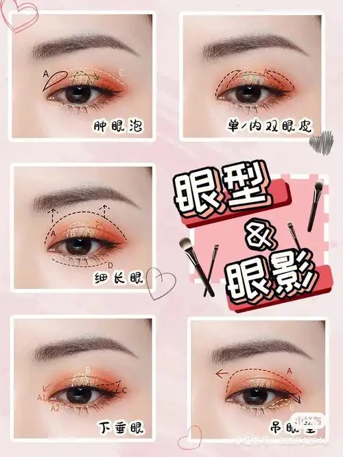 各种眼影画法简单实用