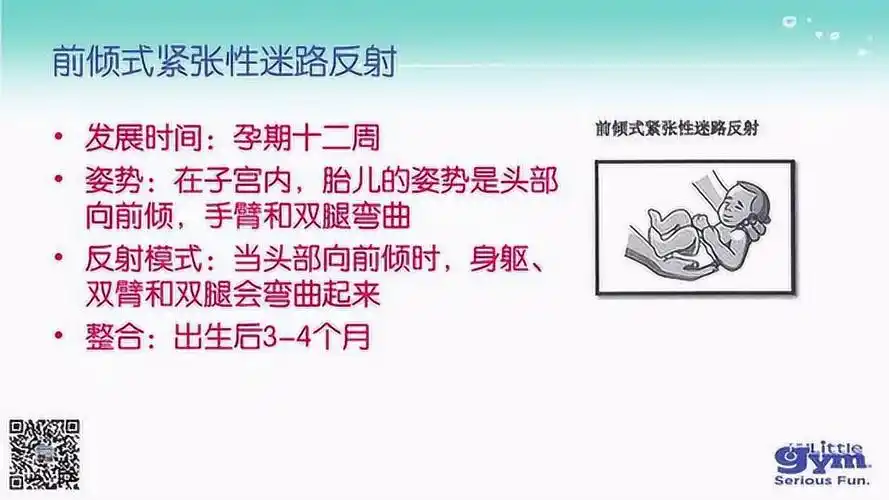 紧张性迷路反射_腾讯视频