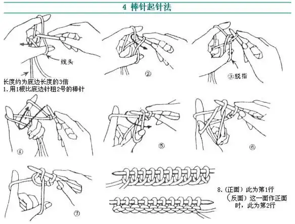 毛衣编织方法:几种起针法【图文详解】