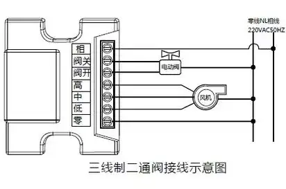 风机盘管机械式温控器接线图