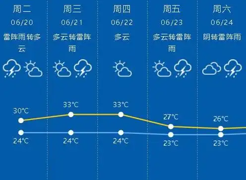 《上海市野生动物保护条例》表决通过,今年10月1日起施行;教育部公布