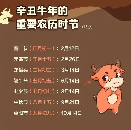 2021年是辛丑牛年