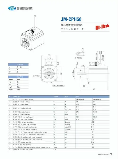 高速直流无刷电机