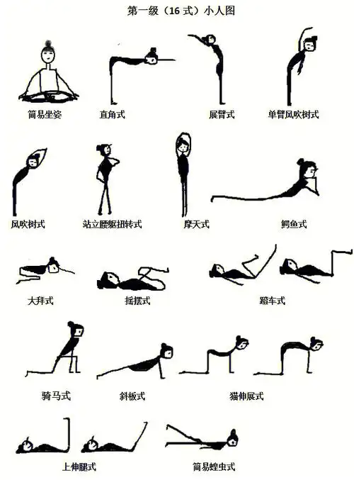 瑜伽小人图