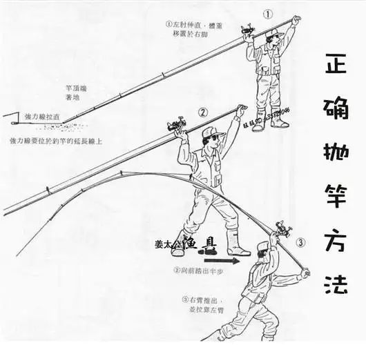 1米海竿抛竿鱼具套装垂钓用品
