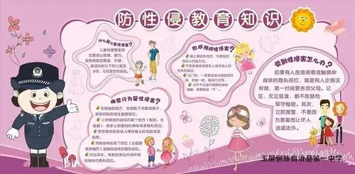 如何对孩子进行防性侵害教育