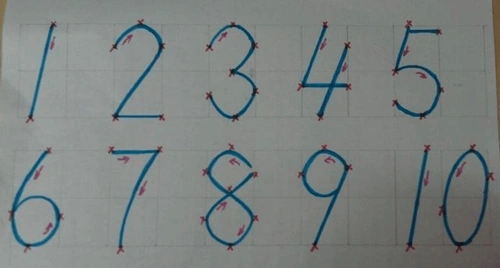 1-10数字书写指导