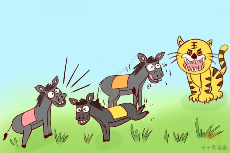 成语大全:黔驴技穷简笔画