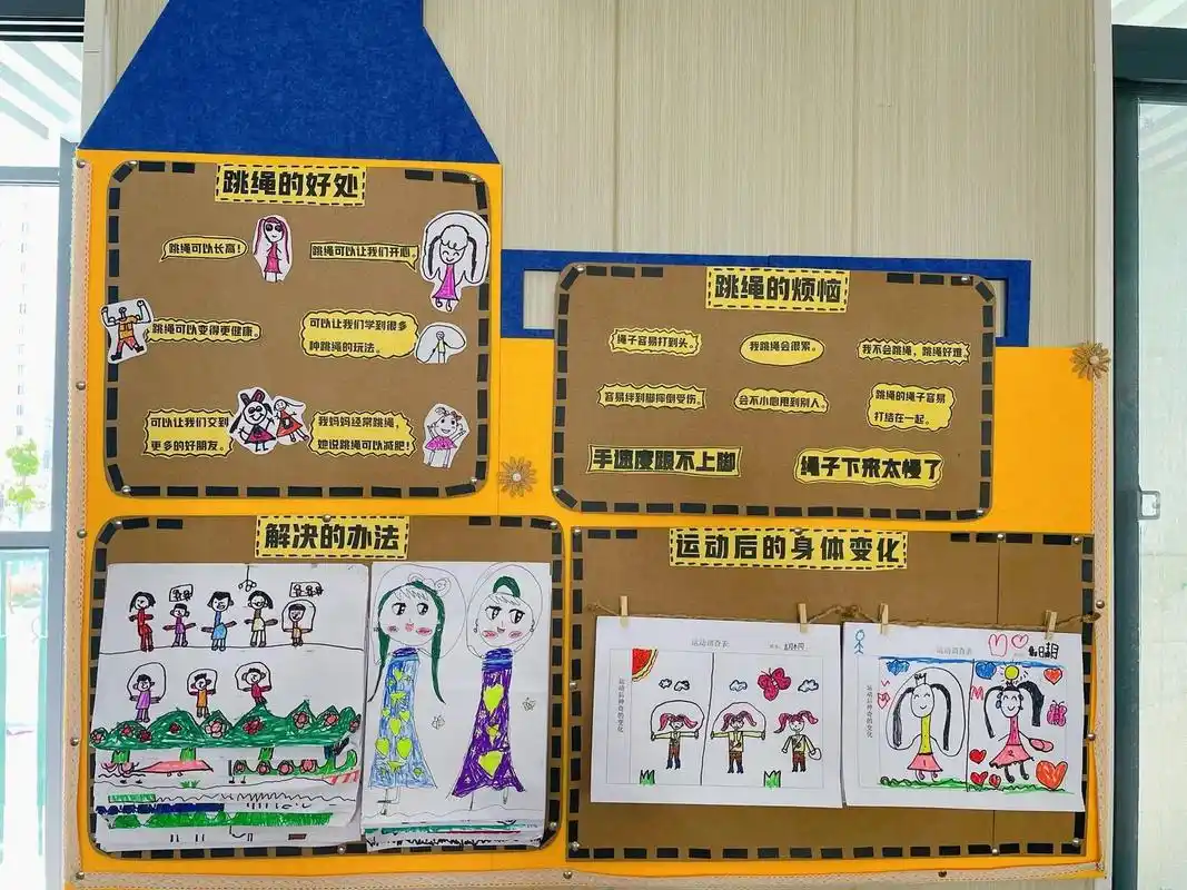 大班主题墙环创|《我运动,我快乐》 四月以"跳绳"为主题开展活动